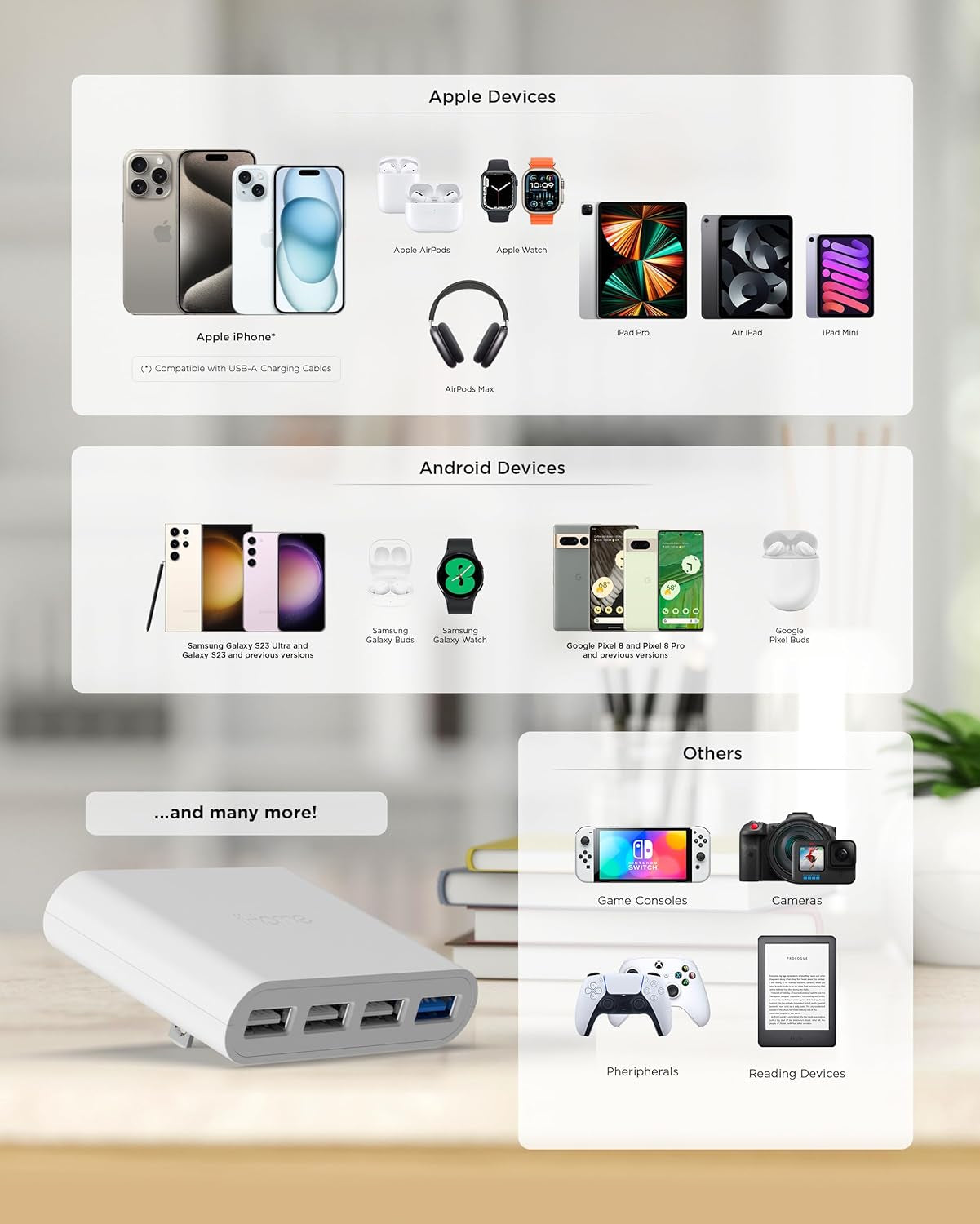 Slim 4-Port USB Wall Charger, AC Pro Multiport Plug Adapter, Phone Charging Block with 4 Ports, Flat USB Wall Adapter for Home & Travel